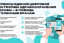 Photo of Важность доступа к цифровым технологиям в здравоохранении