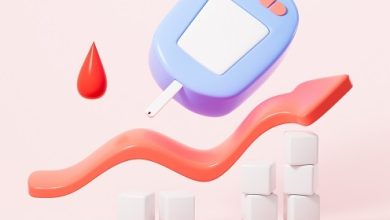 Photo of Популярные медицинские устройства