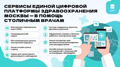 Photo of Важность доступа к цифровым технологиям в здравоохранении